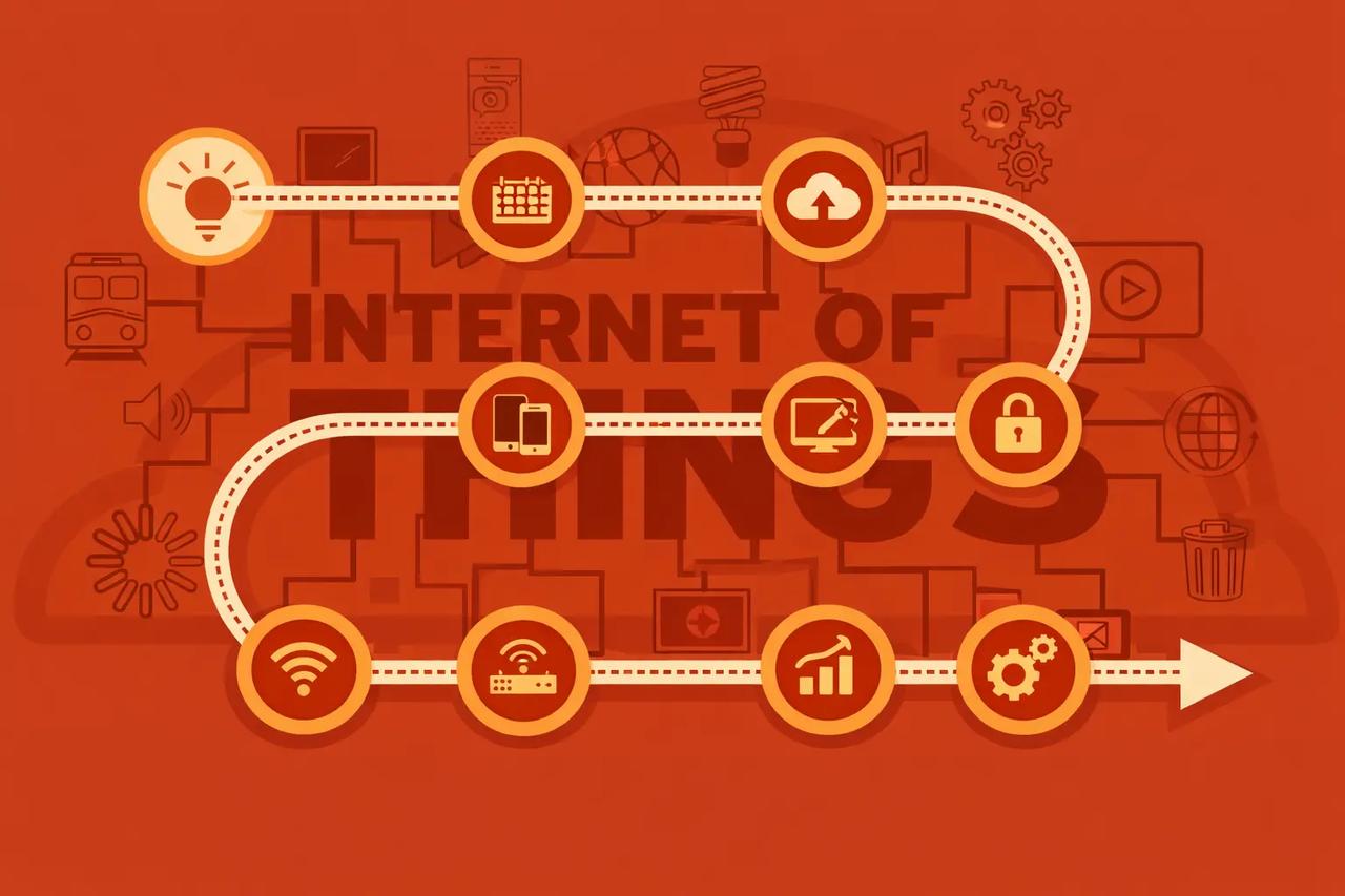 iot step by step development