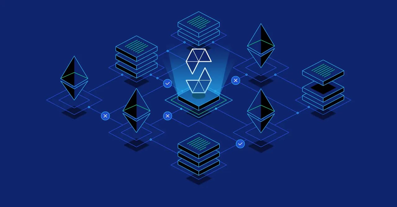 AI Meets Smart Contracts - Smart Contract Development Company and and Smart Contract Development Solutions