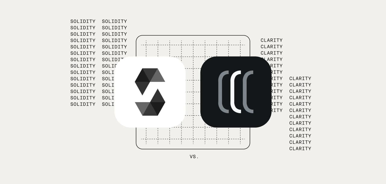 Request Your Custom Smart Contract Development Quote - Smart Contract Development Company and Smart Contract Development Services