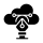 Multicloud Design