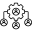 Referral System