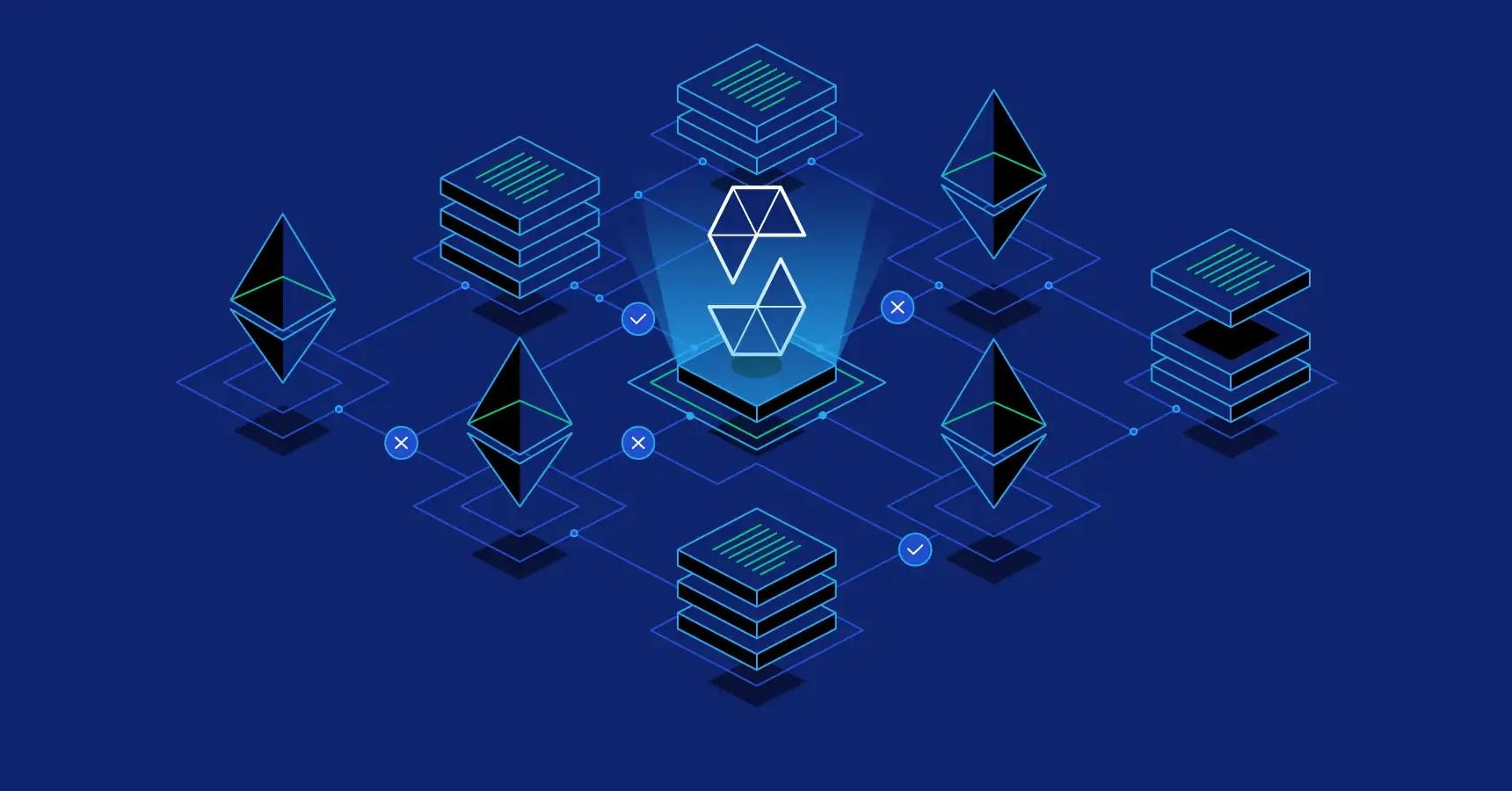AI Meets Smart Contracts - Smart Contract Development Company and and Smart Contract Development Solutions