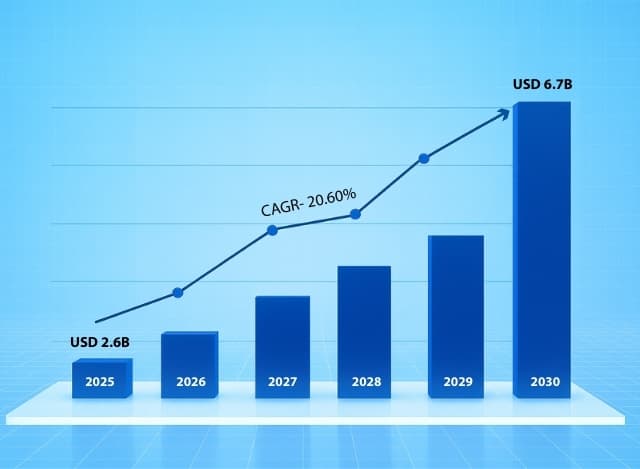 Did You Know About the Role of Smart Contracts in 2030 - Smart Contract Development Company and and Smart Contract Development Services