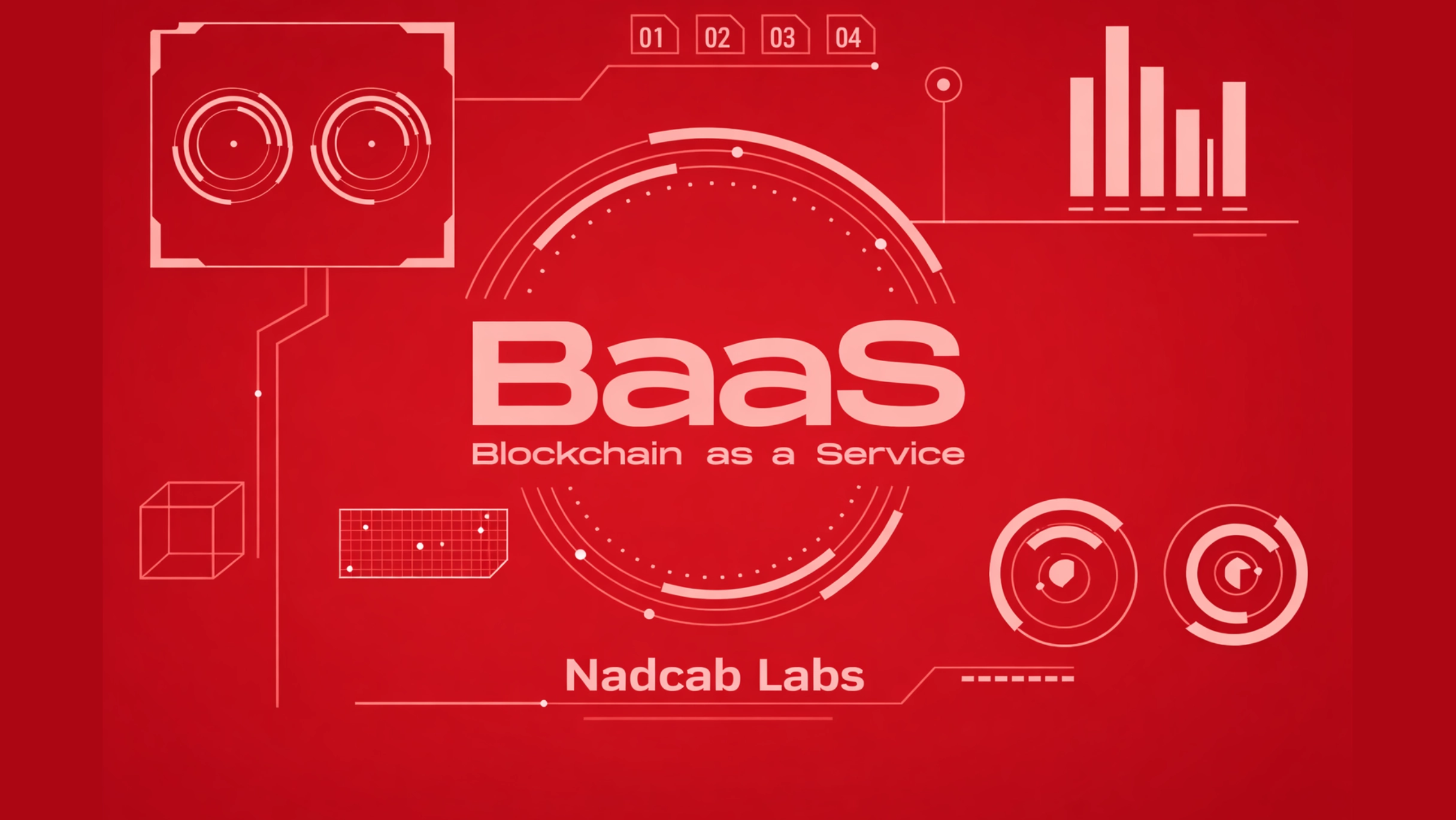 Blockchain as a Service platform architecture showing infrastructure protocol and application layers for enterprise deployments