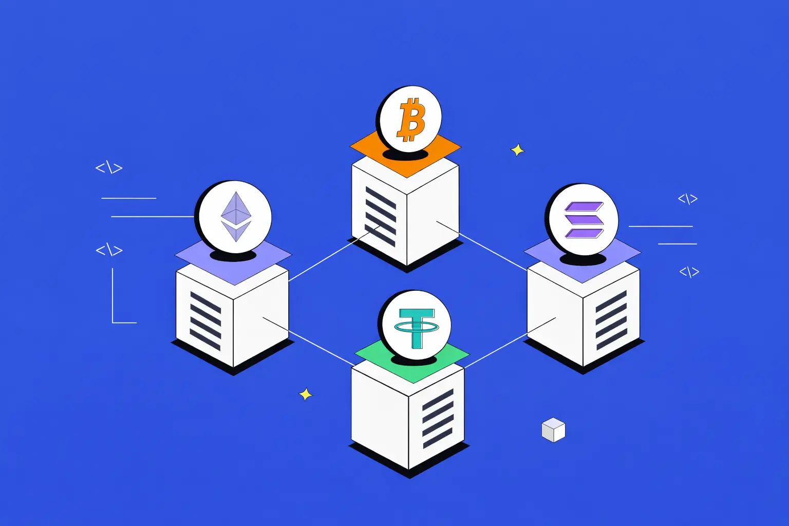 Web3 SDKs Manage Cross-Chain Interactions