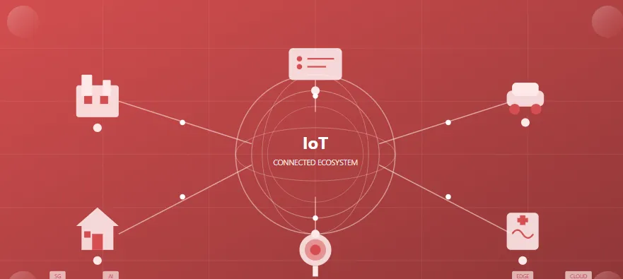 Enterprise adoption of IOTA technology across smart industries