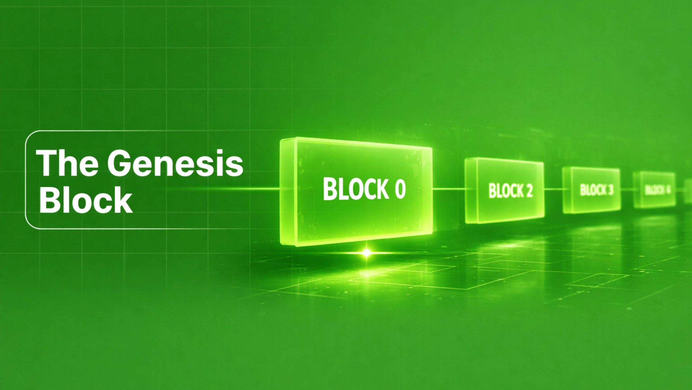 Genesis Block payment architecture showing RippleNet transaction flow across distributed validator nodes with real-time settlement