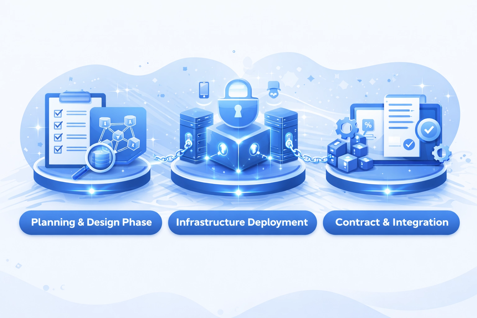 Comparison matrix displaying public private consortium blockchain pricing models with transaction fee structures and maintenance overhead analysis