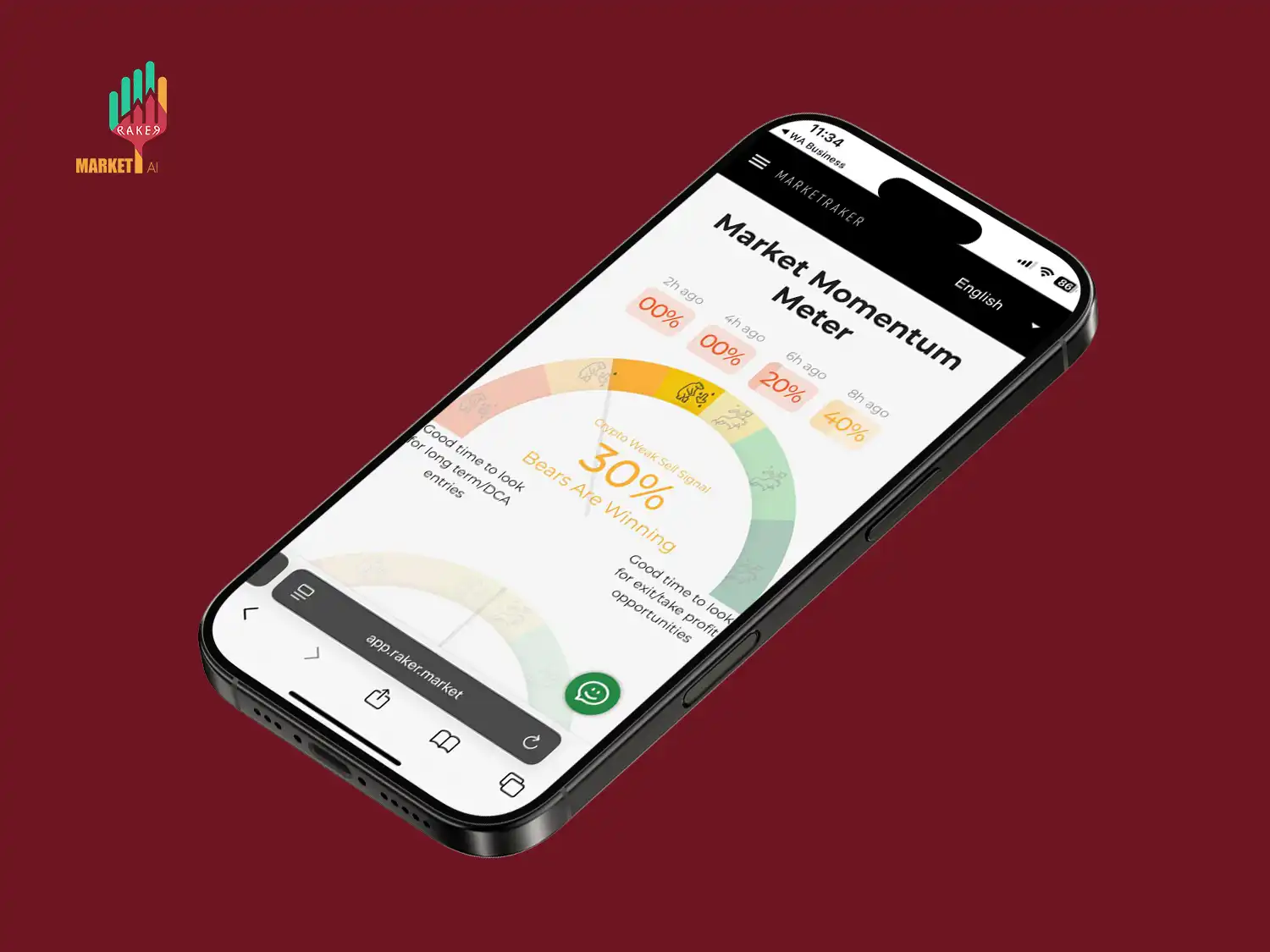 MarketRaker AI Real-Time Trading Insights