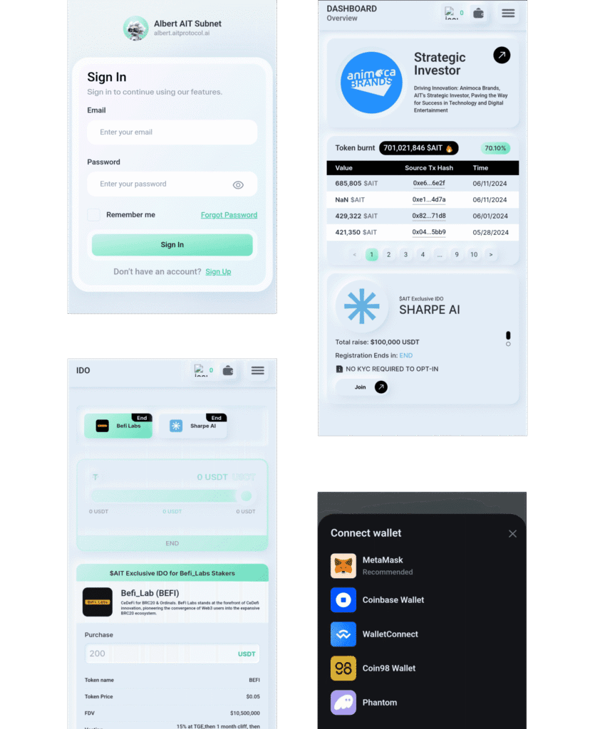 AIT Protocol Token Case Study by Nadcab Labs