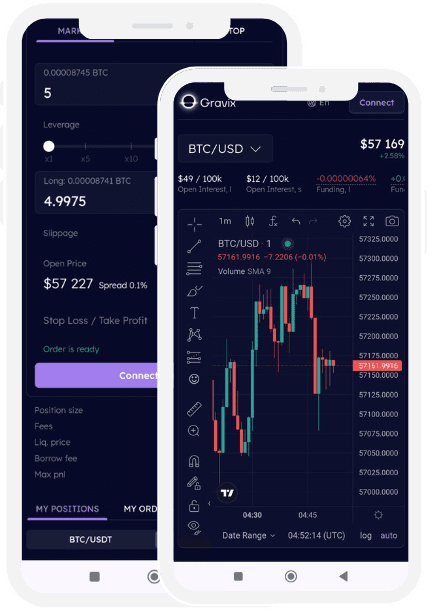 Gravix Decentralized Exchange (DEX) Client Requirement