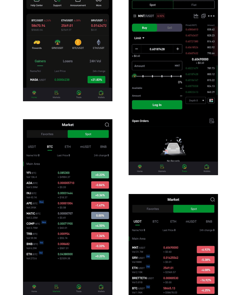 Case Study of GroveX Crypto Trading Platform