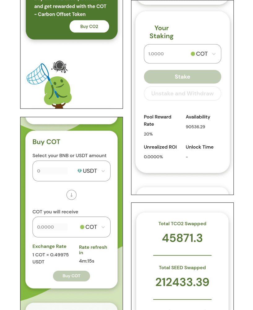 Treedefi Case Study on Blockchain-Based Carbon Finance