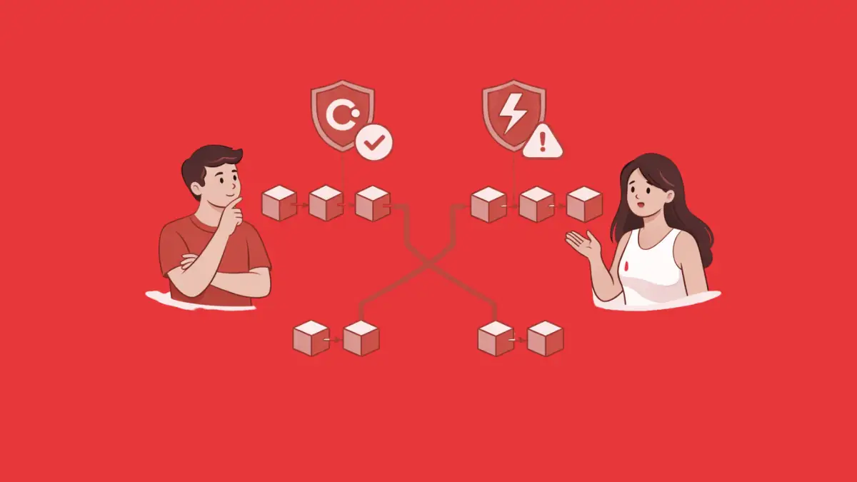 What is a Blockchain Fork