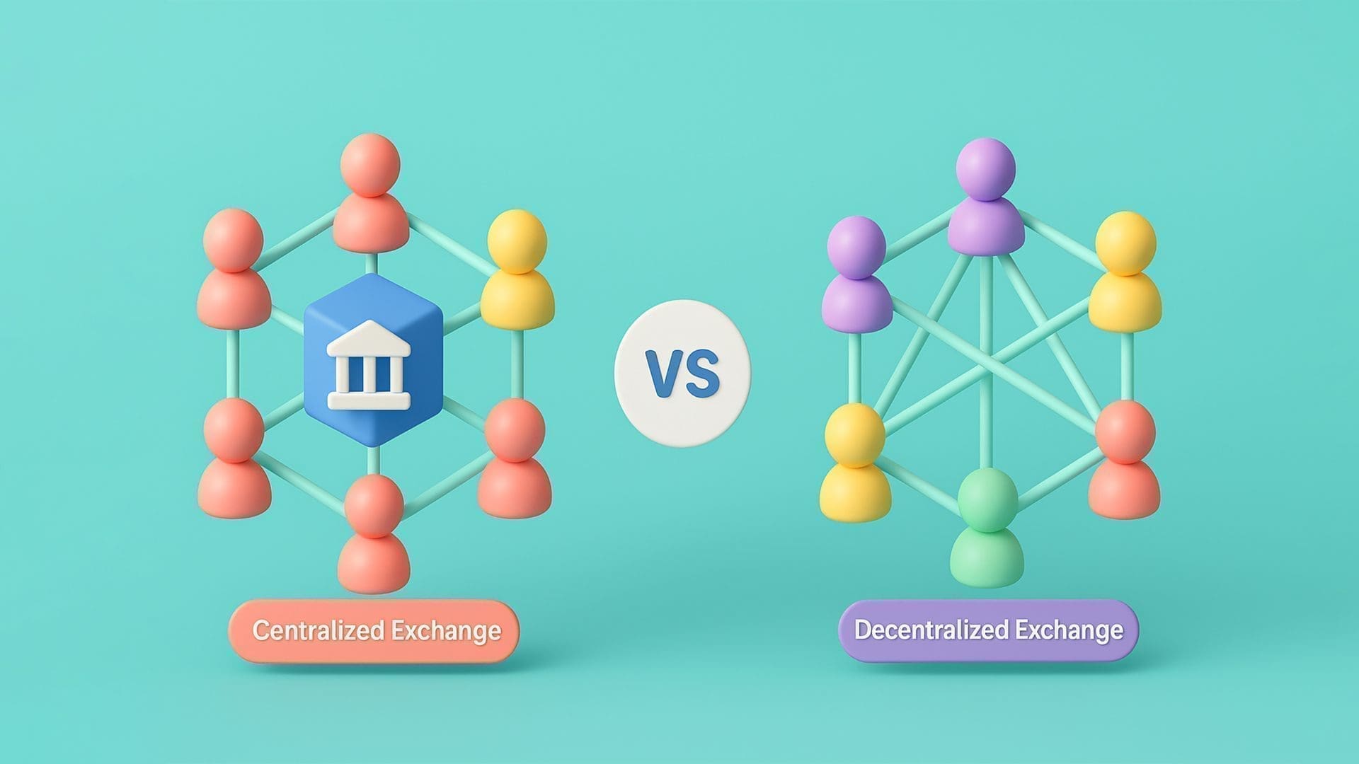 Best Leveraged Trading in Crypto