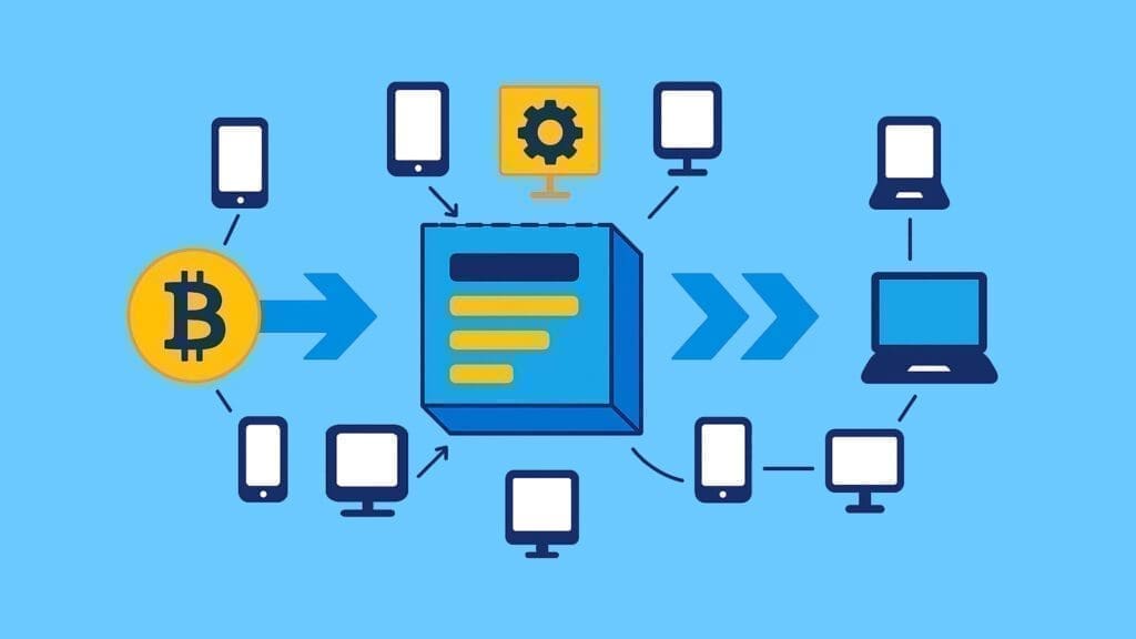 Block Propagation in Blockchain