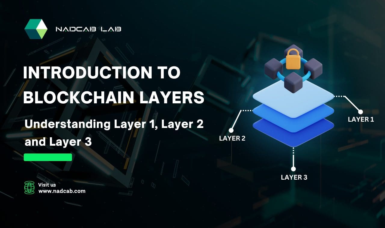 Blockchain Layers