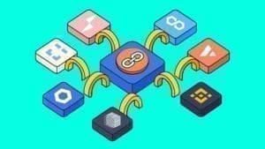 Cross-Chain Bridges in Decentralized Exchanges