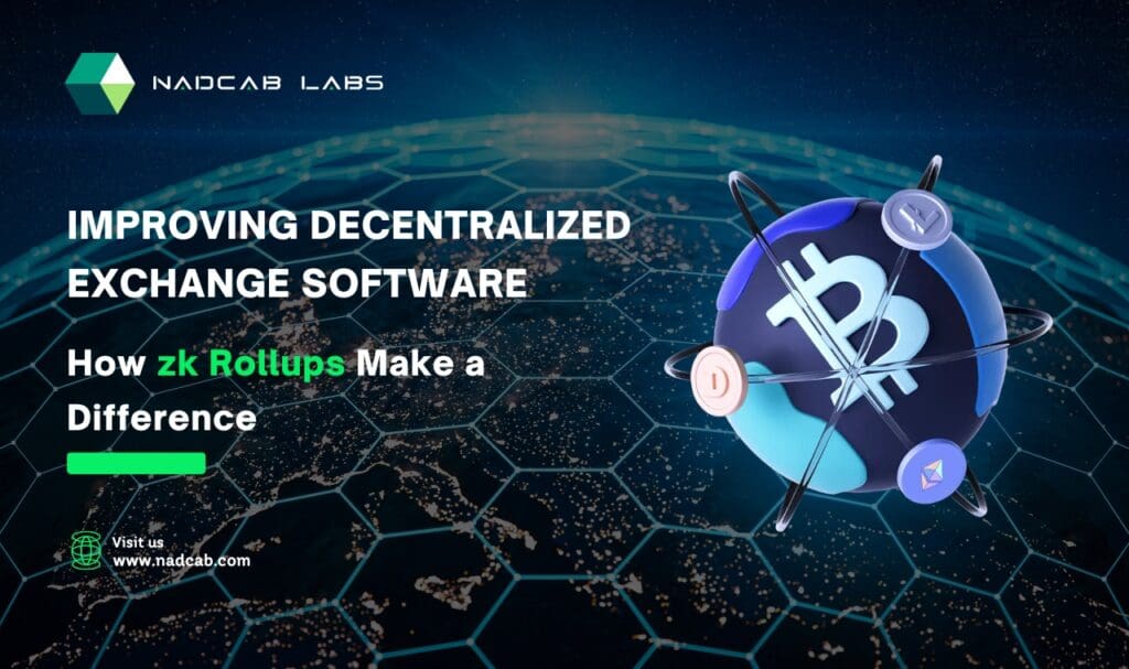 zk Rollups
