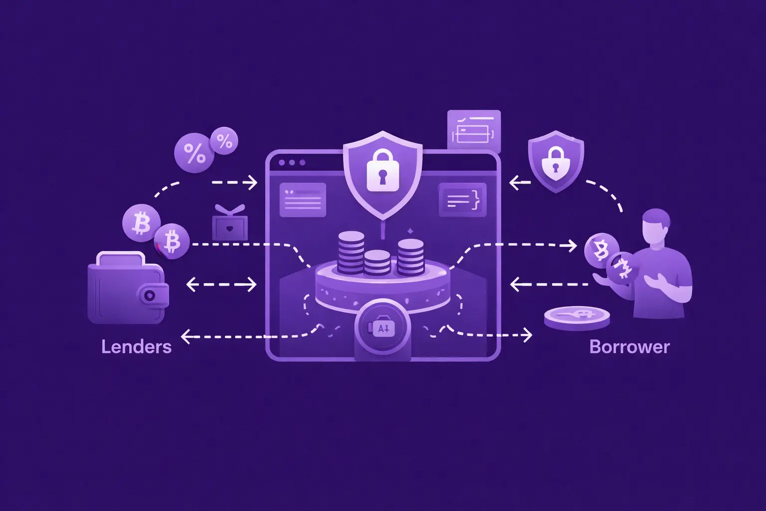 defi lending and borrowing platforms