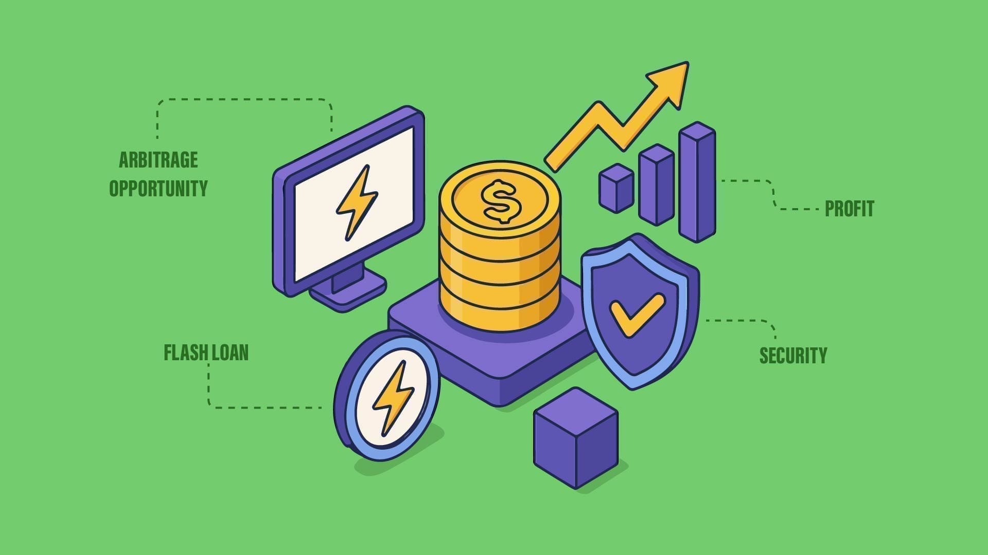 The Benefits of Flash Arbitrage in DeFi Platforms