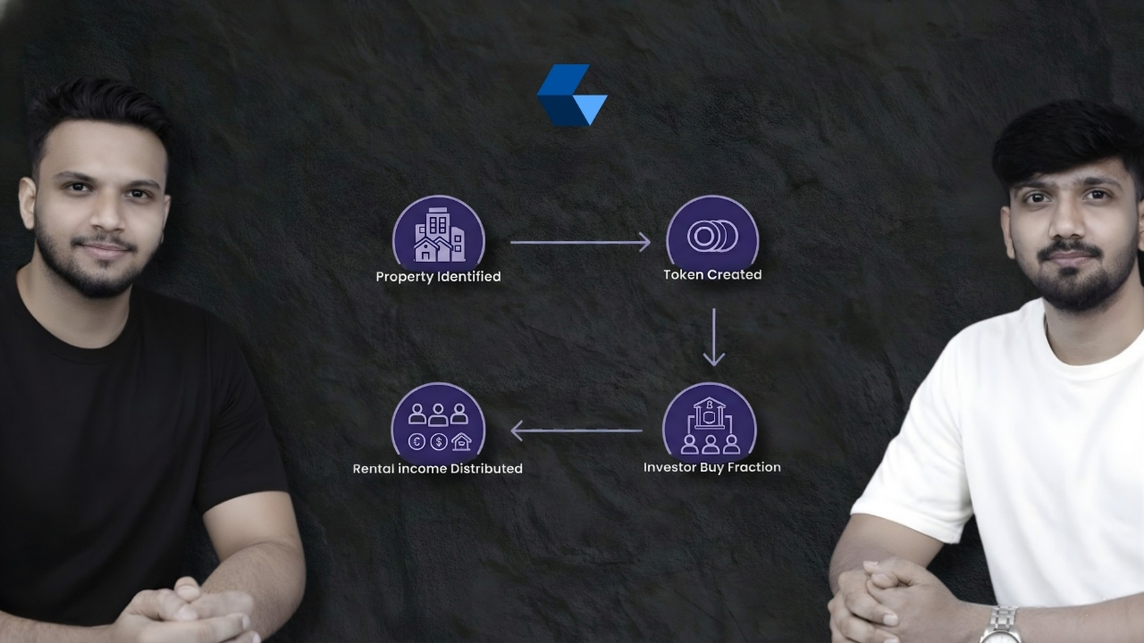 Fractional Real Estate Tokenization Development – Game Changing For Global Investor