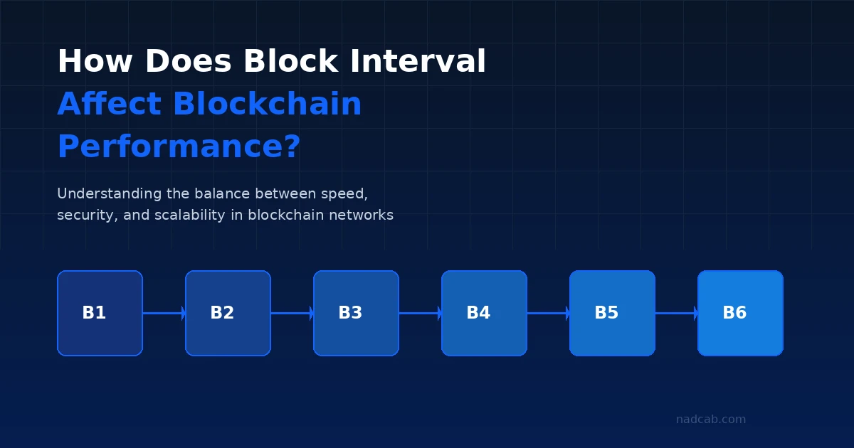 image1-block-interval-hero