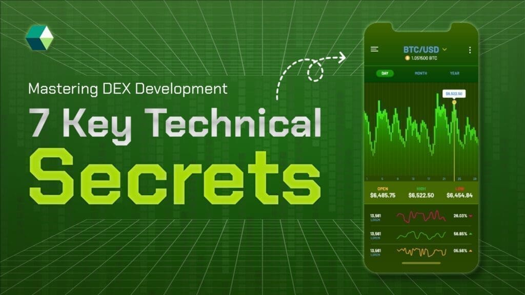 Mastering DEX Creation: 7 Proven Strategies for Secure and Scalable Crypto Trading