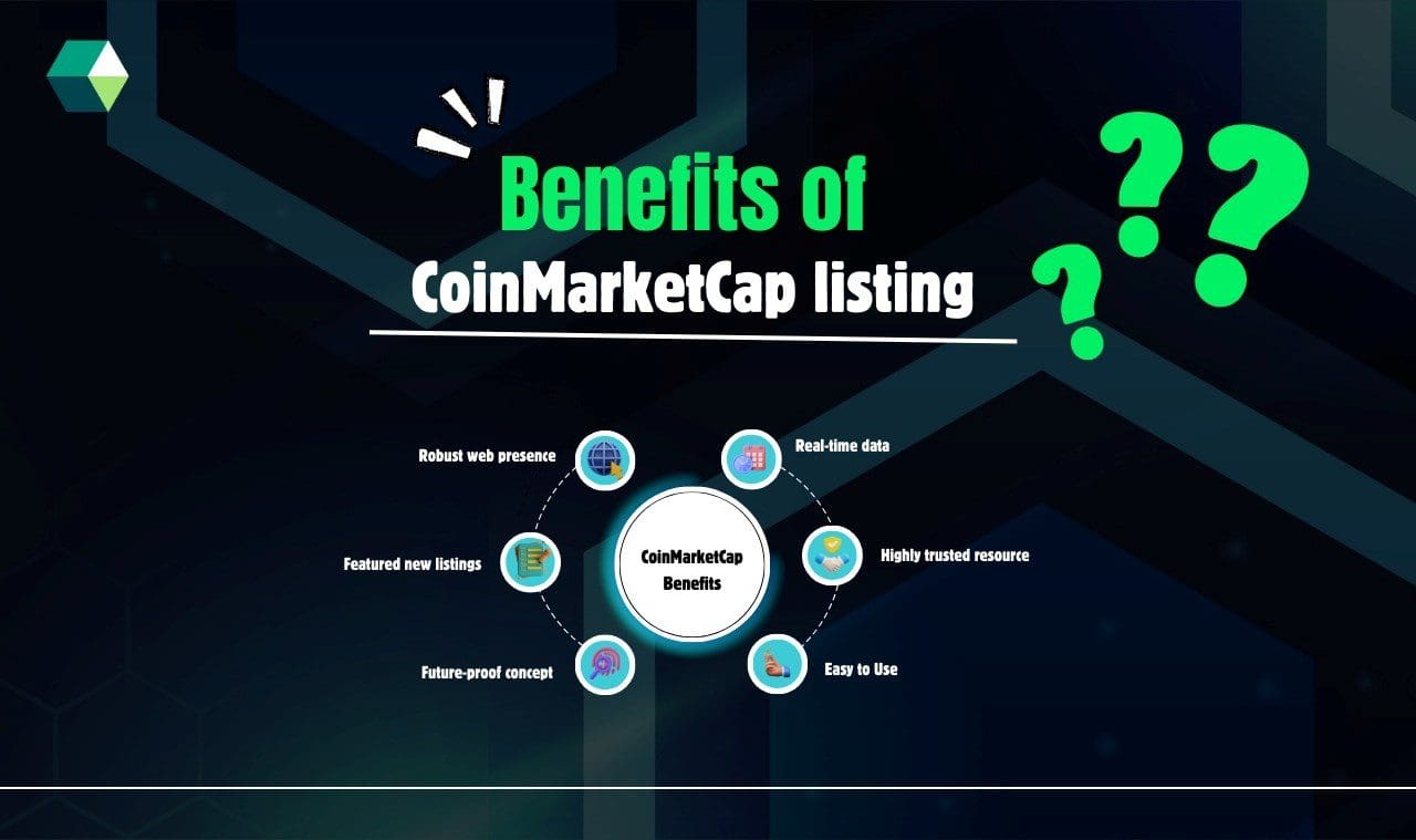 Benefits of CoinMarketCap Listing ?