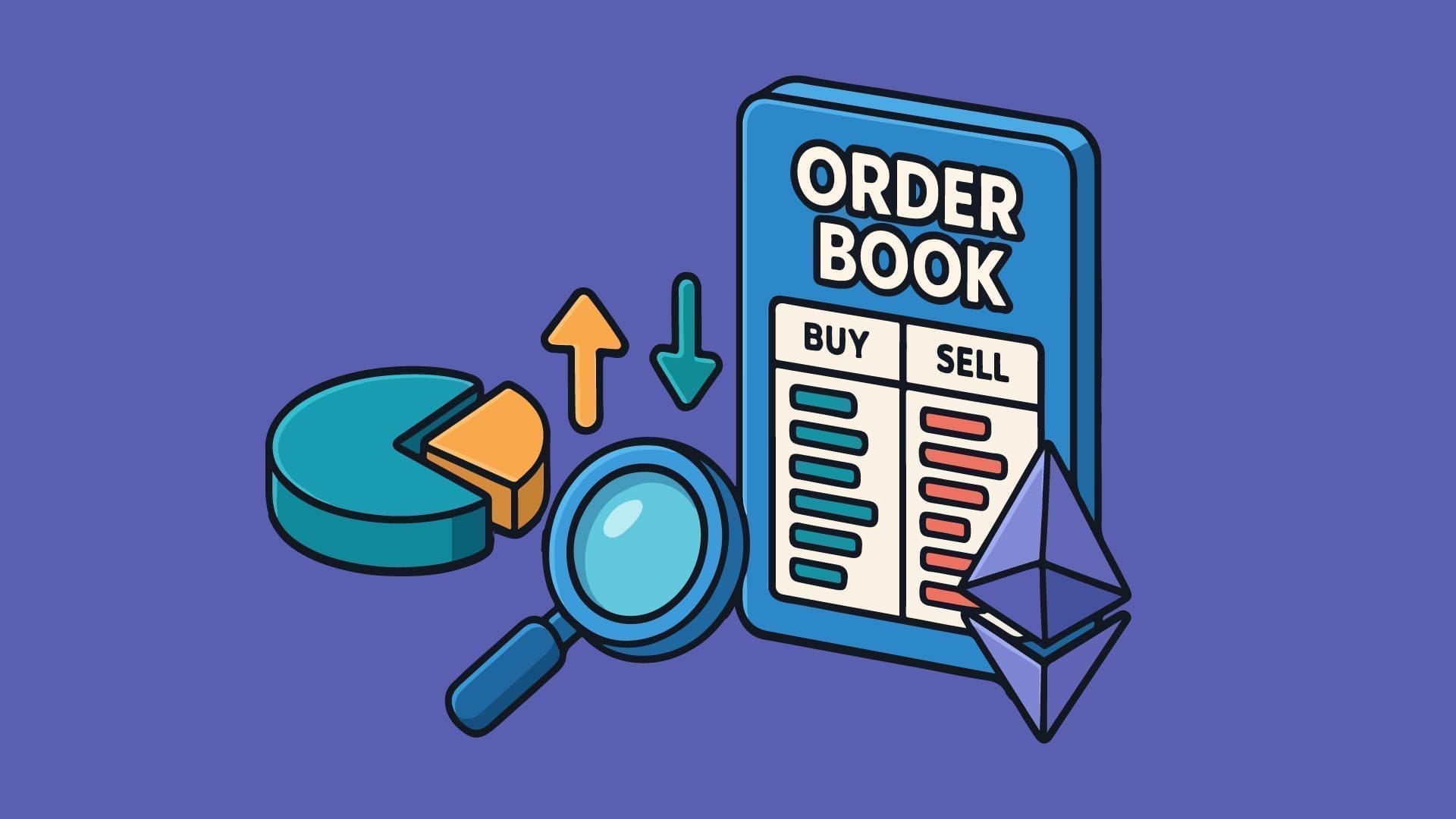 Why Are Order Books Important in (DEXs)?