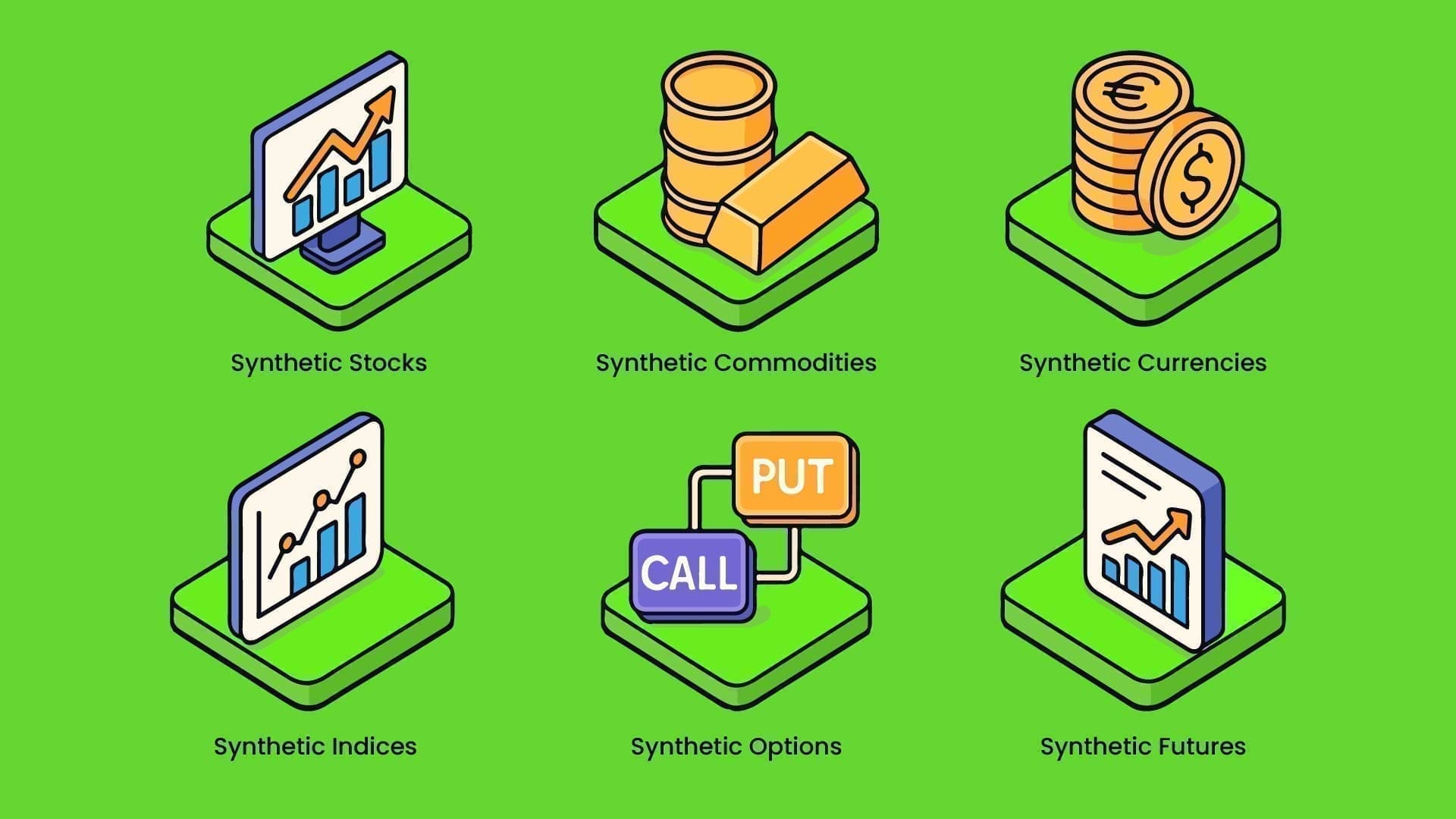 Synthetic Derivatives in DEX Platforms