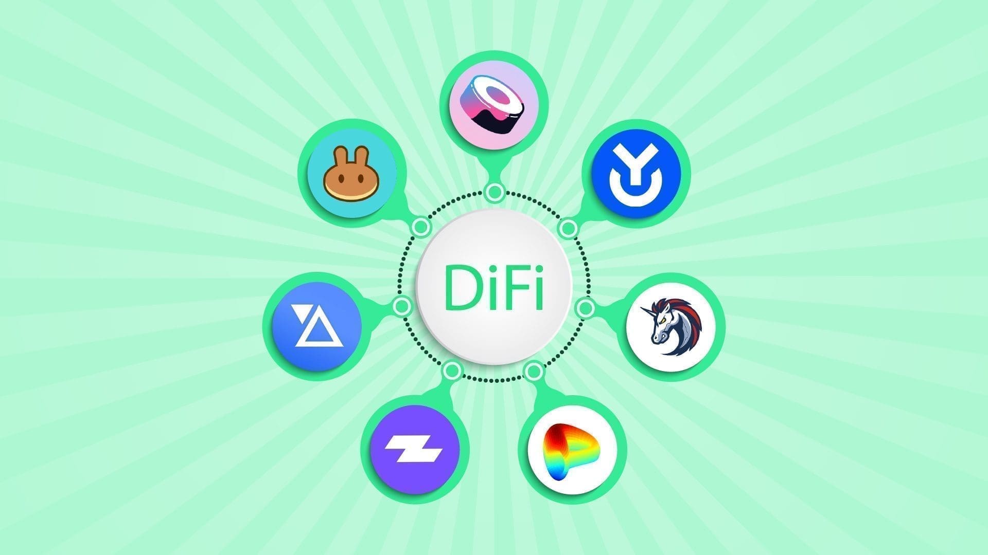 Best 7 DeFi Aggregators for Crypto Projects in 2026