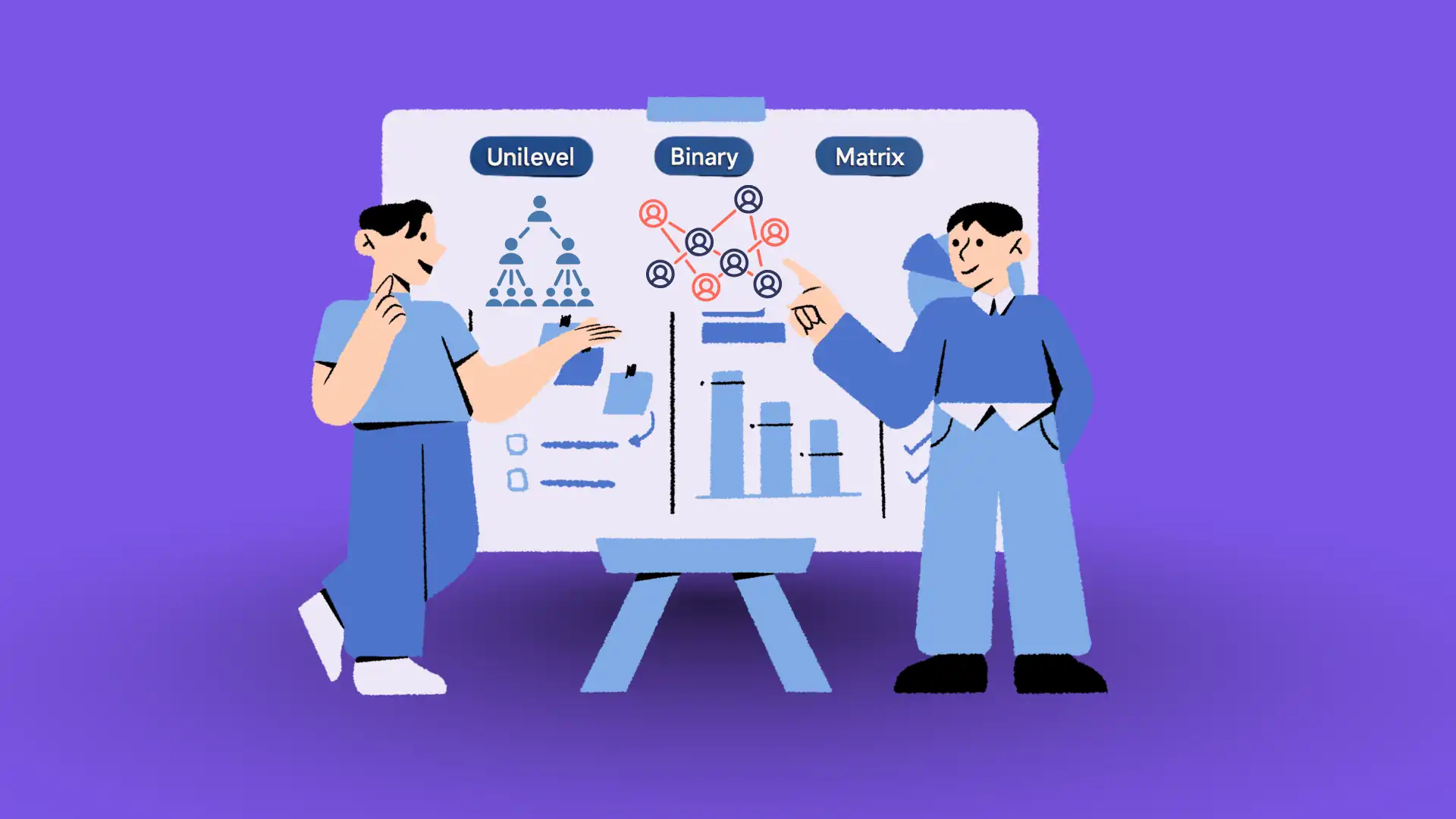 Binary, Matrix & Uni-Level MLM Plans