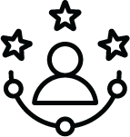 Customized User Experience