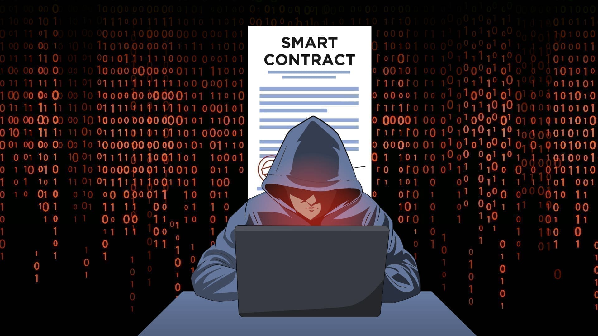How Fallback Attacks Target Smart Contracts
