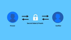 Top 6 Zero-Knowledge (ZK) Solutions for Web3 in 2024