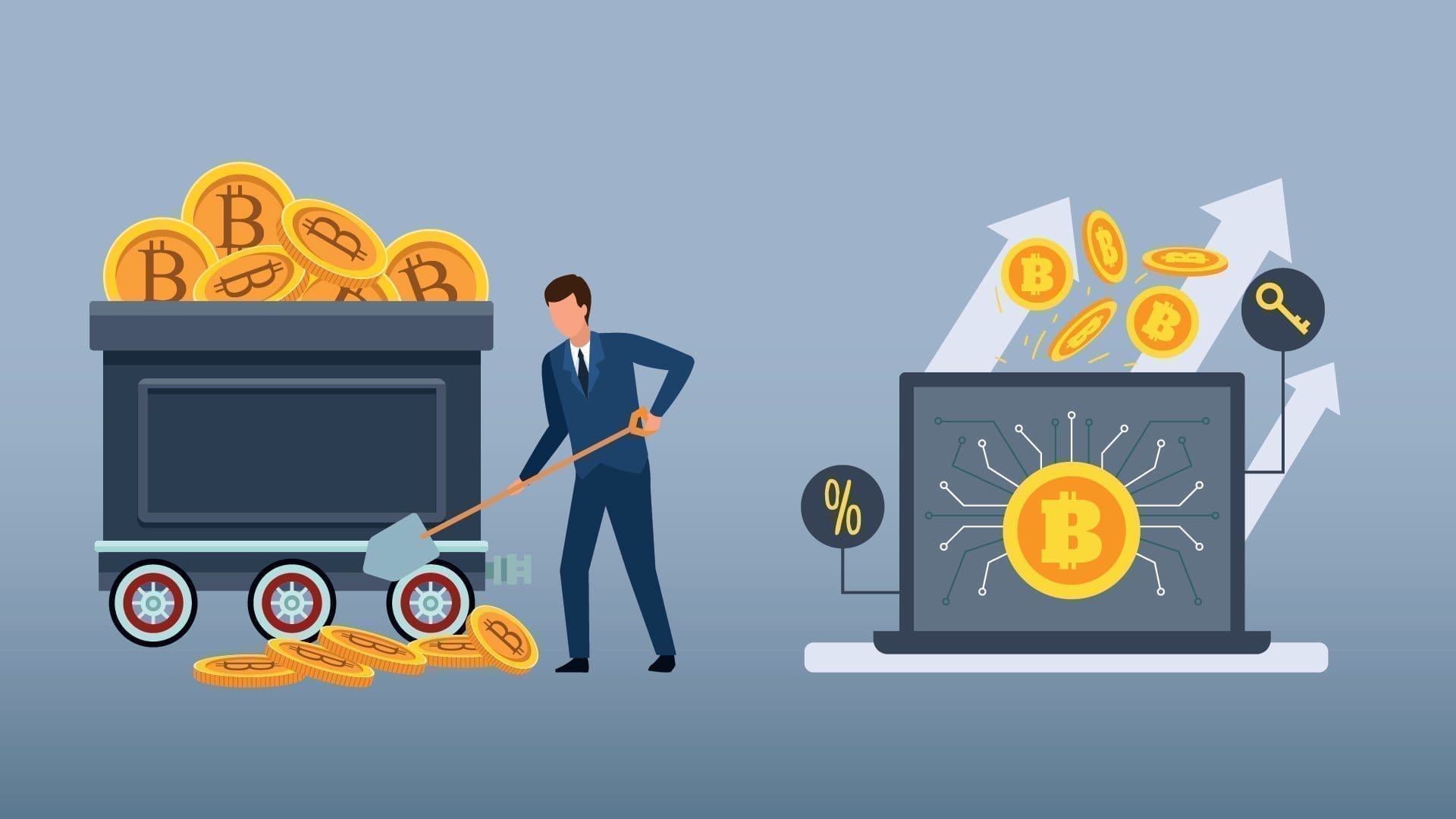 Proof of Activity in Blockchain | PoA Solutions by Nadcab Labs