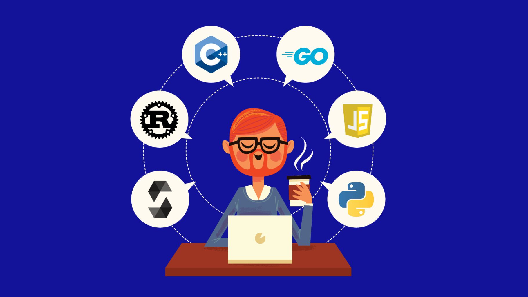 Top 10 Blockchain Programming Languages in 2026