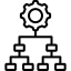 DAO Formation