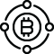 Ecosystem Development