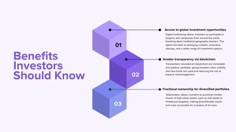 Benefits Investors Should Know