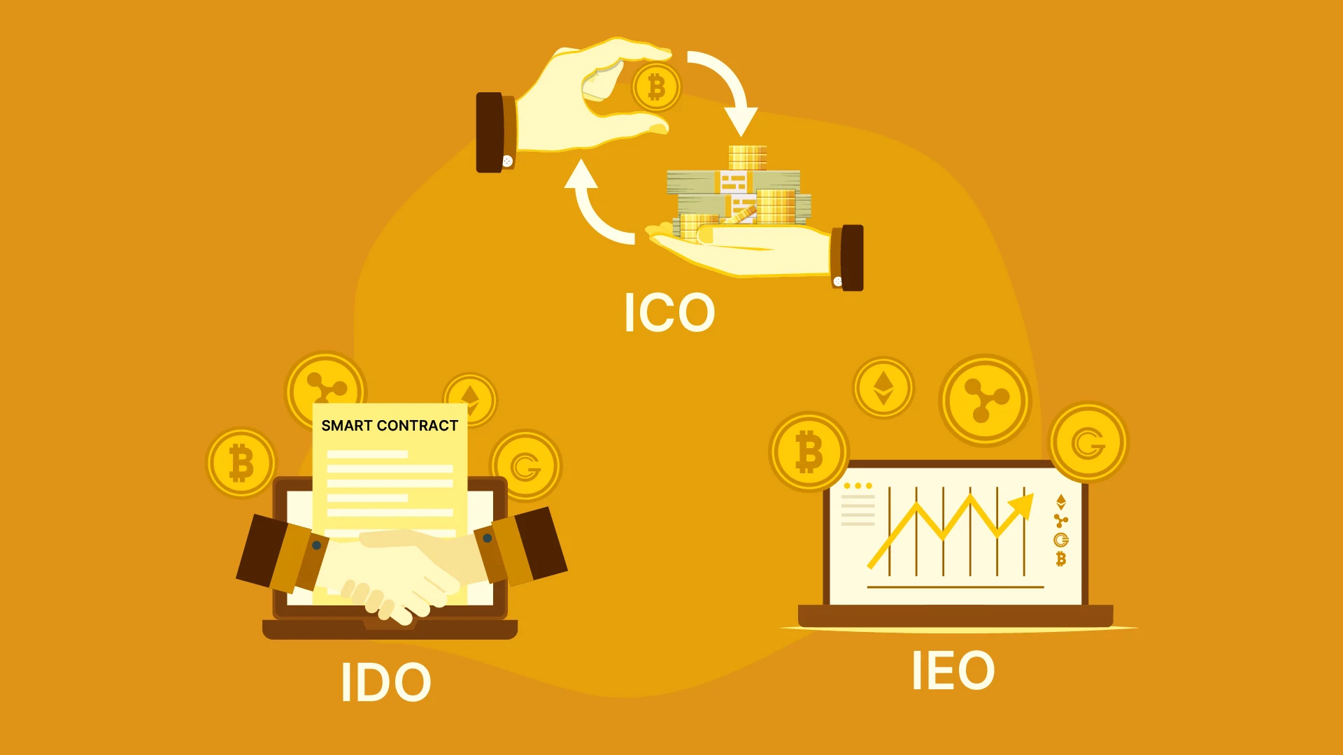 What Are ICOs, IDOs, and IEOs in Crypto?