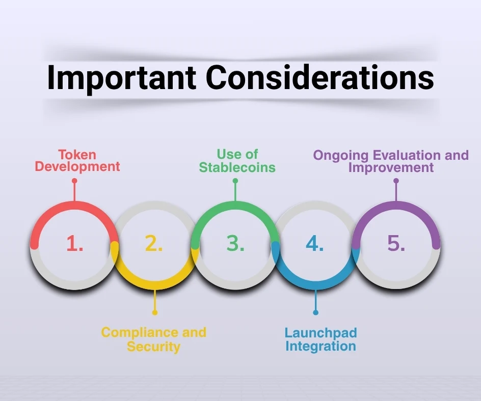 Essential factors in token development and security
