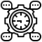 Real Time Decision Support