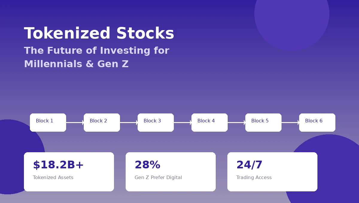tokenized-stocks-hero-banner
