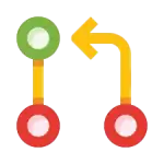 Branching & Merge Requests