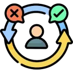 PR & Feedback Review Loops