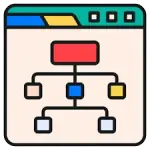 Requirement → Architecture → Contract Flow