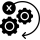 Error-Free Processes