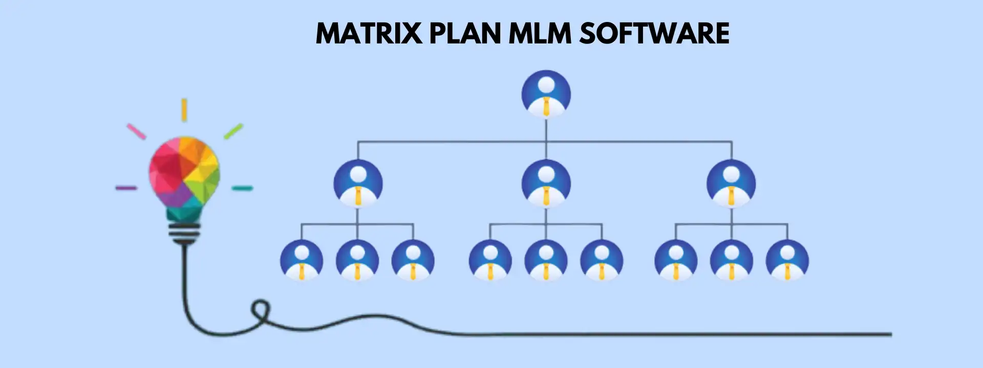 What is Multi-Level Marketing (MLM)